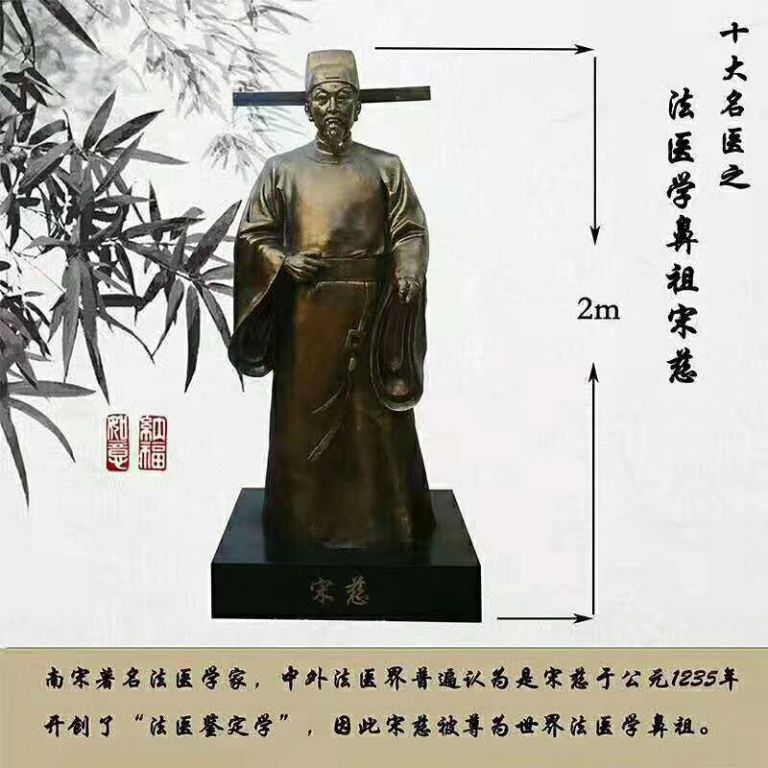宋慈人物胸像銅雕