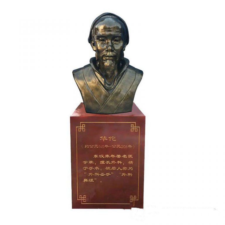 古代名醫(yī)胸像標志銅雕