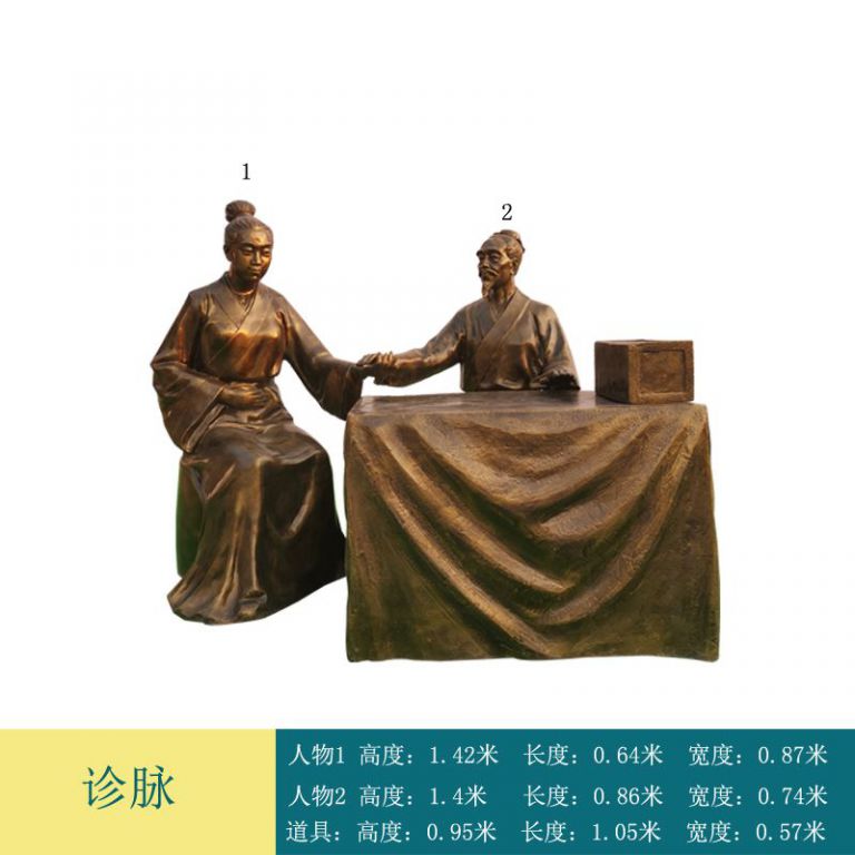 中醫(yī)文化把脈人物銅雕